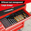 Coffre à outils roulant avec boîte à outils à 7 tiroirs avec roues Armoire de rangement multifonctionnelle pour outils, garage, entrepôt, atelier, atelier de réparation