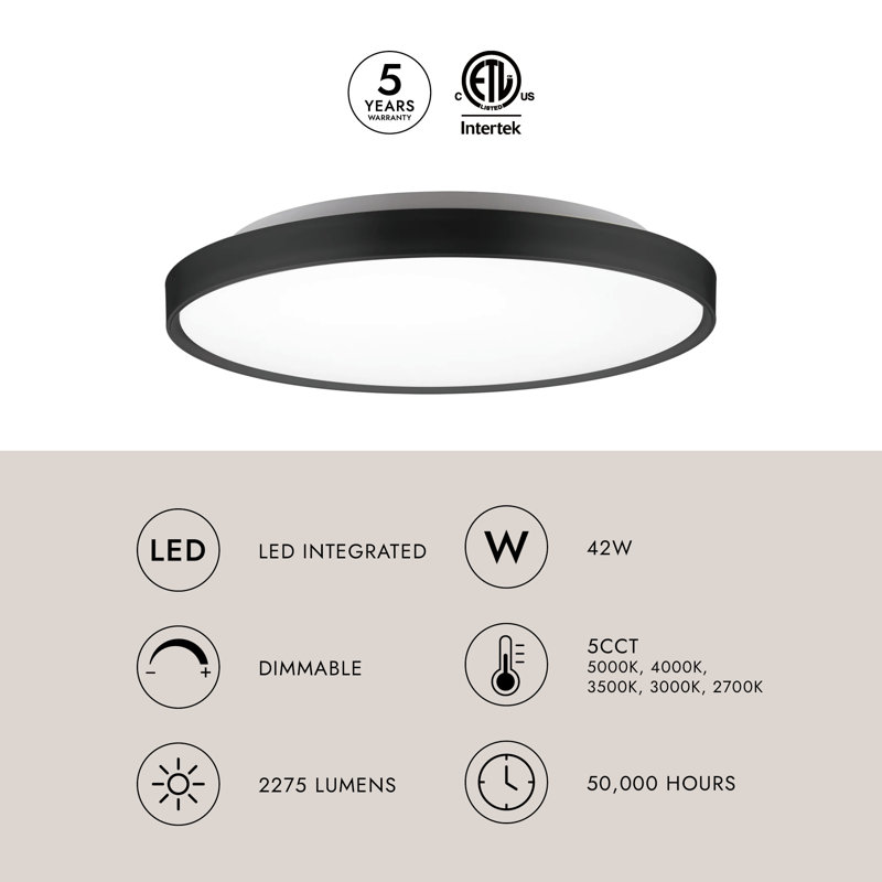 Brunswick 1 - Light LED Flush Mount, White