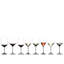 Verre à vin RIEDEL Extreme Riesling