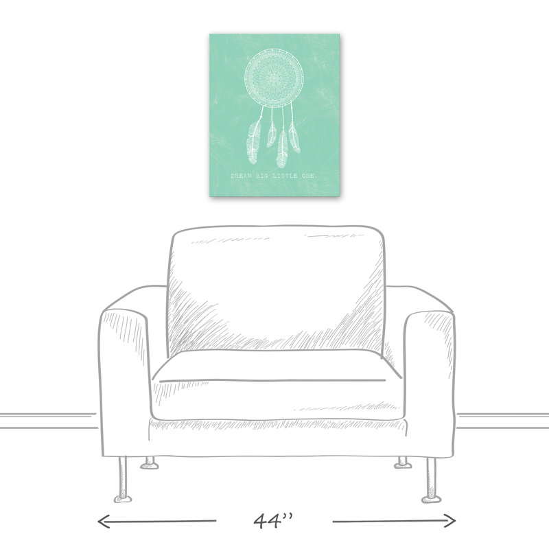 «Big Dream Catcher», art sur toile
