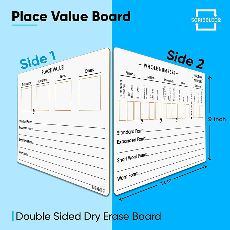 2 Pack Place Value Board 9" X 12" Double Sided Dry Erase Boards For Kids For Teaching Place Values From Billions To Decimal Numbers Math Manipulative Lapboard For Home School And Classroom