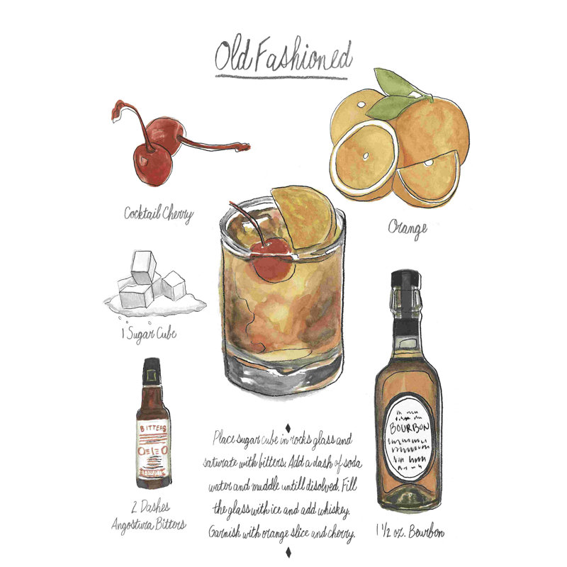 Cocktail classique - à l'ancienne, H 12 po x l 8 po