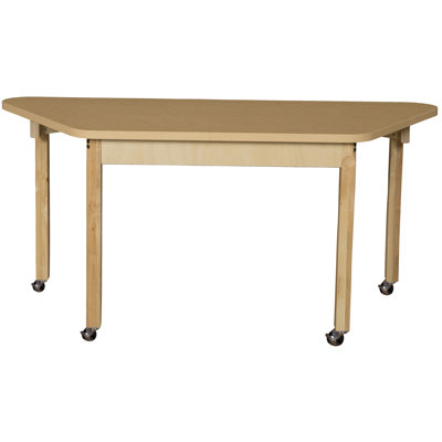 Table d'activité trapézoïdale