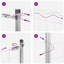 160 cm H x 1000 cm W Steel Border Fencing