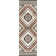 Leighton SpinClean Machine Washable Southwestern Medallion Area Rug