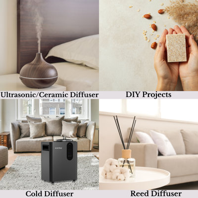 Miami One Resort Diffuser Refill Oil Inspired By The The 1 Resort Miami Beach- 500 Ml 16.9 Fl Oz - Essential Oil Blend Sandalwood, Cedar & Lemon Notes For Aromatherapy Hvac Diffuser