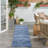 Machine Woven Chenille Indoor/Outdoor Area Rug in Blue/Denim-1944754174