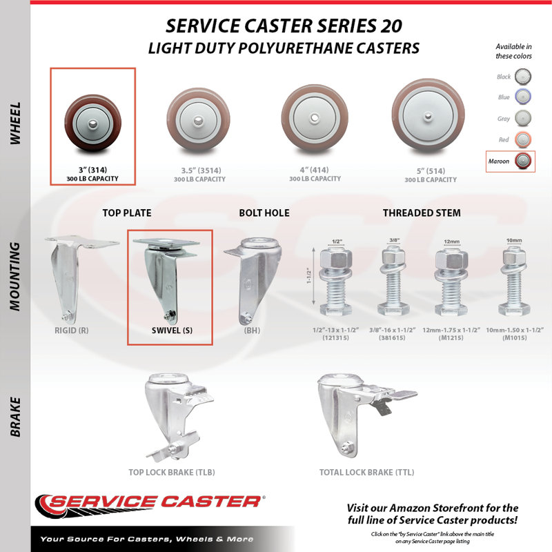 Polyurethane Caster, Maroon