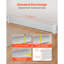VEVOR Baseboard Cans, Covers, And Grills-2073982698
