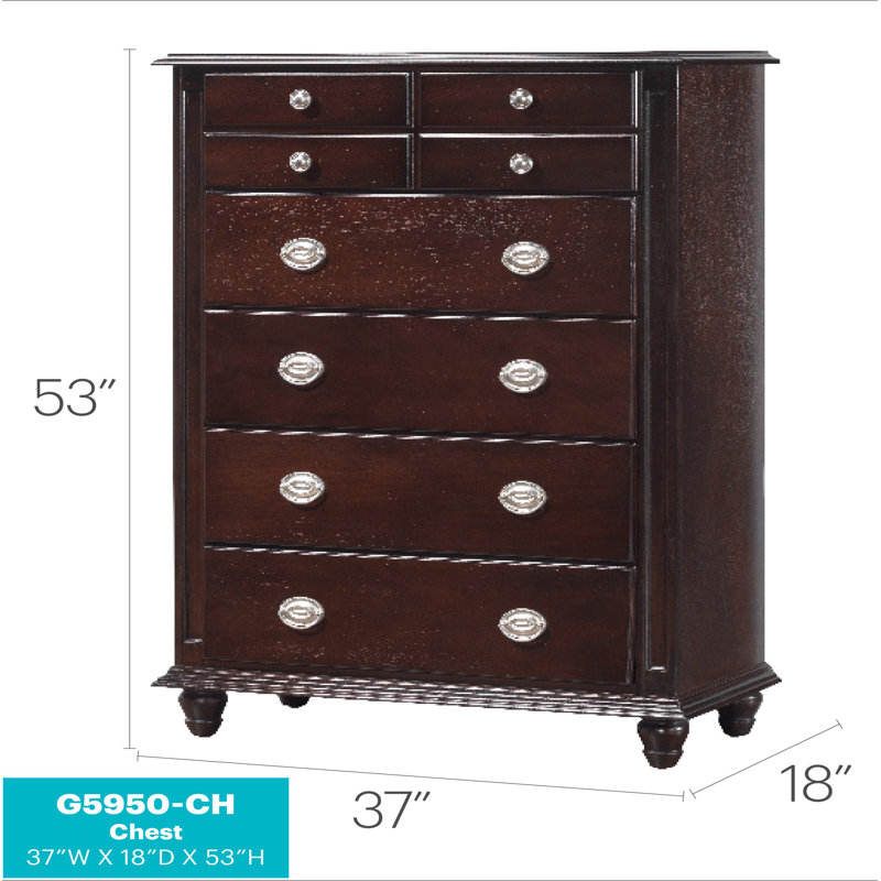 Commode Summit G5950-CH