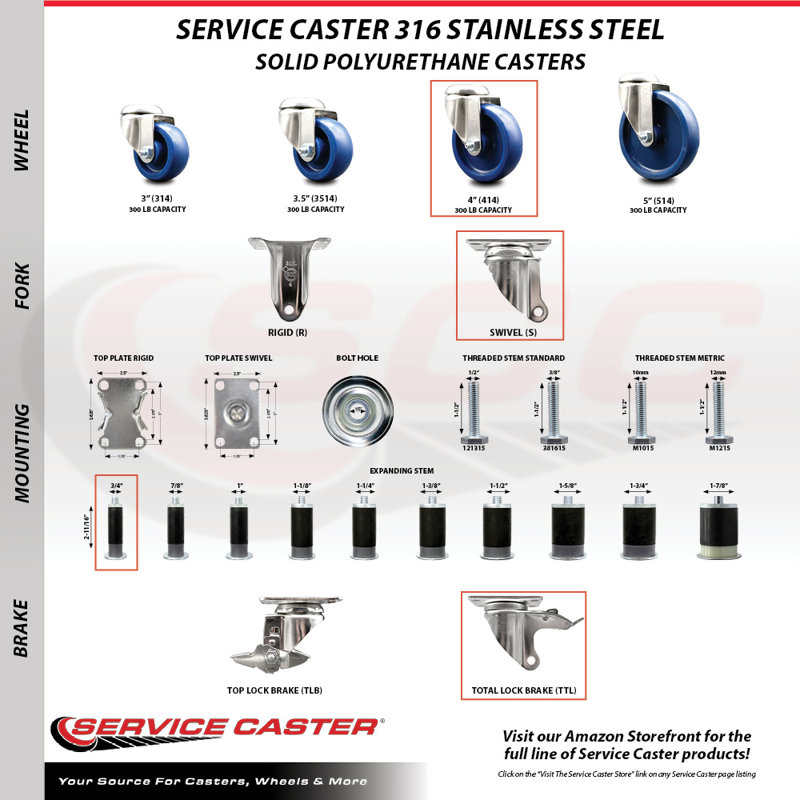Solid Poly Swivel Expanding Stem Caster Set with 2 Lock Brake, 5" H x 5" W