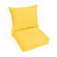 Coussin de siège / dossier Strasse Desma intérieur / extérieur Sunbrella-71580745-127331757