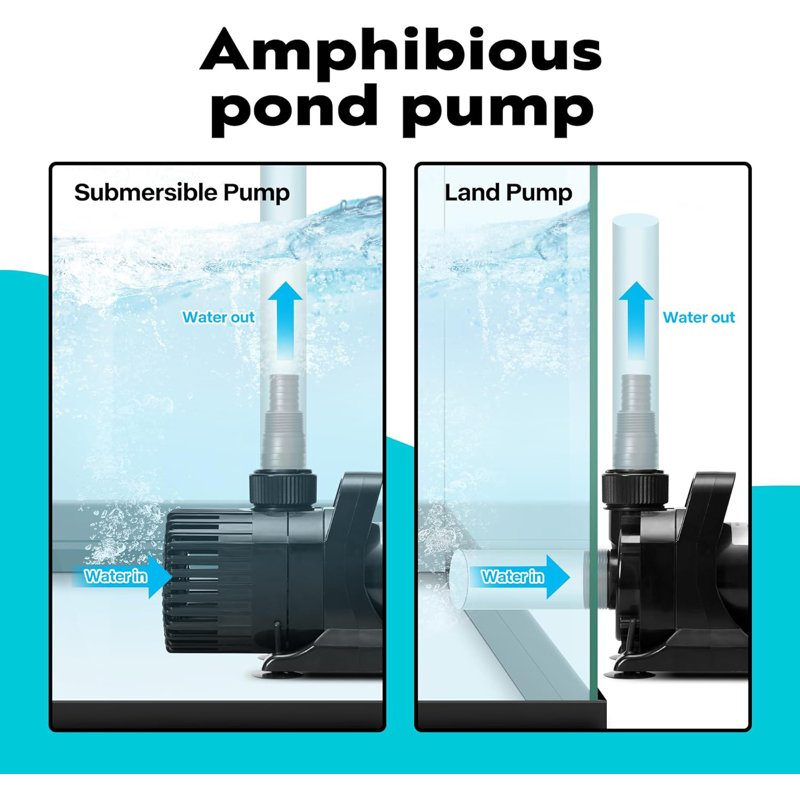 Plug-in Submersible Water Pump with Barrier Bag, 200 Watts