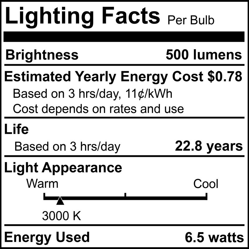 6.5 Watt (50 Watt Equivalent), MR16 LED, Dimmable Light Bulb, Warm White GU5.3/Bi-pin Base, 3000