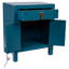 Allentown 44.5cm W Manufactured Wood Bedside Table