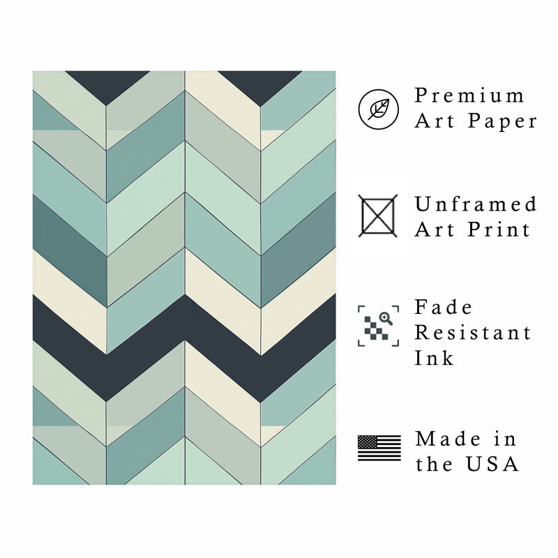 Abstract Chevron Pattern III Retro Unframed Art Print