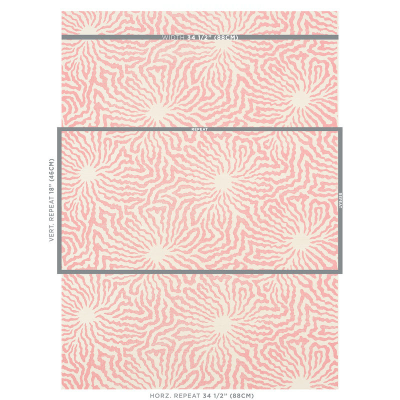 Papier peint Schumacher x Celerie Kemble, Pivoine rose