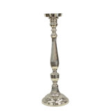 Candlestick