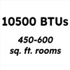 Arctic Wind 10500 BTU Accent for 450 Square Feet with Remote Included
