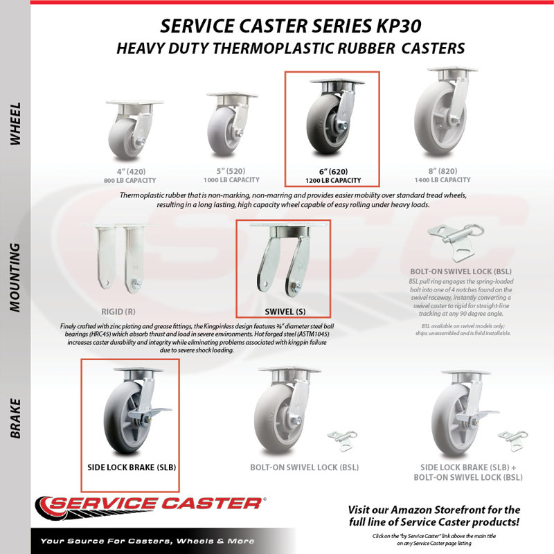 Kingpinless Thermoplastic Caster