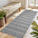 Modern Woven Pattern Accent Rugs with Non-Slip Backing, Washable Soft Low Pile Floor Carpet, Non-Shedding Contemporary Indoor Carpet for Bedroom, Kitchen, Living Room