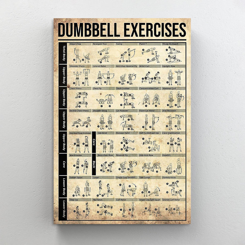 Fitness haltères - 1 pièce, impression sur toile tendue, L 16 po x H 20 po