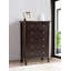 Commode Primo-1549420312