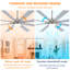 Ventilateur de plafond 72 po blanc mat  -1908298625-1908298627-1908298637
