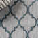 Arabesque Ogee Trellis Gray/Teal Indoor/Outdoor Rug