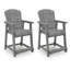 Ensemble de 2 tabourets de bar Ross Cove-1397370400