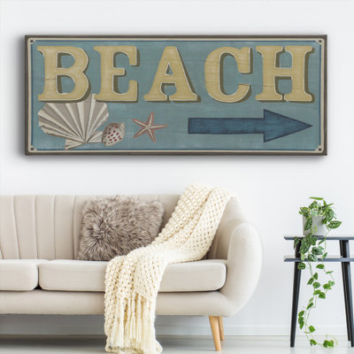 " Shoreline Signs III "
