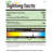 HomCom Outdoor LED Flood Light