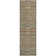 Premium Machine Washable Prisco Paprika Rug