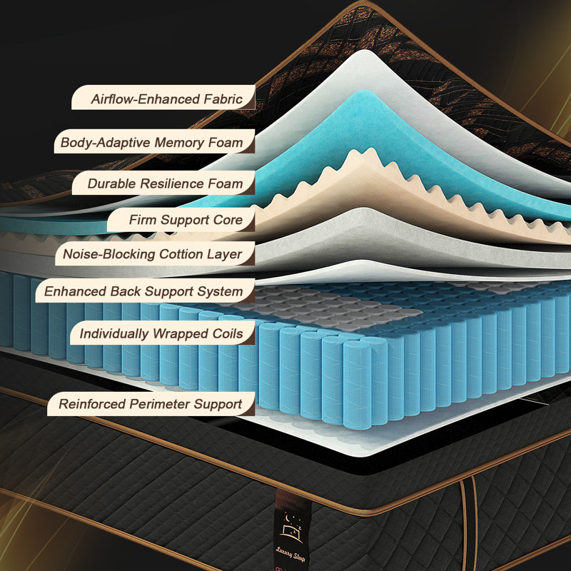 14'' Medium Firm Hybrid Mattress in a Box with Cooling Gel Memory Foam & Individually Pocketed Coils, King, 14"