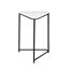 Nesting Tables