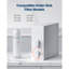 Reverse Osmosis System Replacement for SS-001/003/005 Under Sink Water Filter