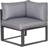 Junita 2 Seater Conversation Set