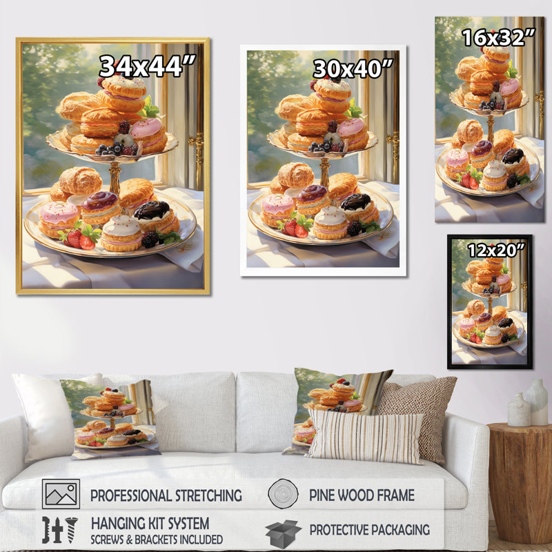 «Food French Pastries III» sur toile