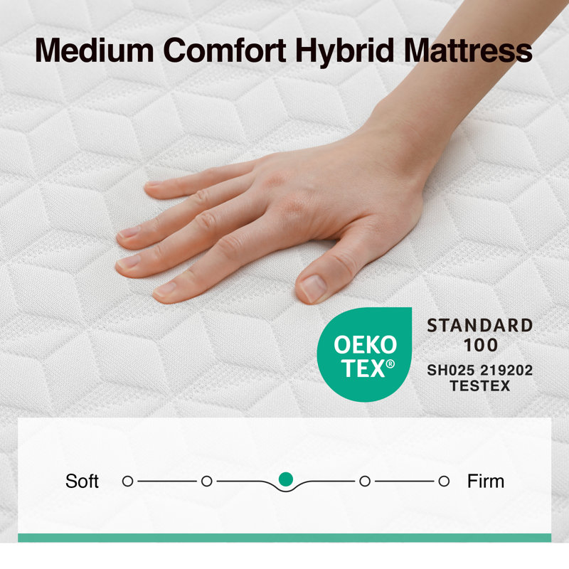 Matelas hybride à mémoire moyenne dans une boîte, 8", Double