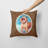 Outdoor Throw Pillow