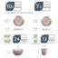 32 Piece Dinnerware Set, Service for 8 -210829591