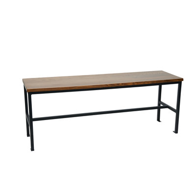 Banc Memphis