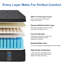 Matelas en mousse à mémoire de forme à ressorts ensachés mi-ferme 12 po-2138707711