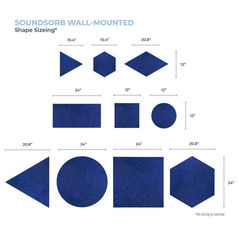 Triangles sonores Soundsorb - fixation murale, L 12 po x H 12 po, Gris foncé