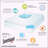 4" Memory Foam Mattress Topper-1453820122