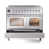 Acier inoxydable / chrome