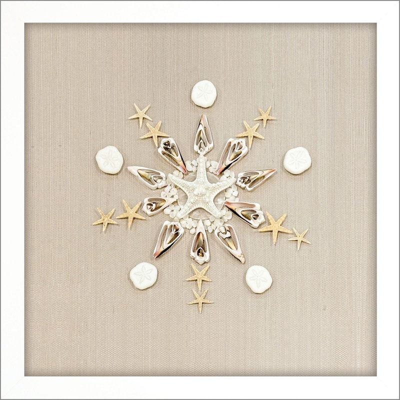 «Caparazon Seashells and Coastal Icon», art mural blanc encadré