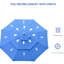 3 parasols de table de patio avec manivelle, bleu foncé pour la couverture de jardin et de terrasse, pelouse