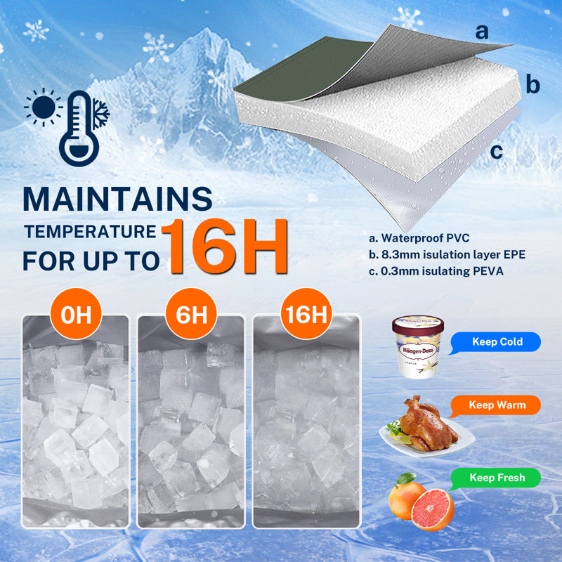 Glacière imperméable pour kayak Soontrans Kayak Cooler, Vert