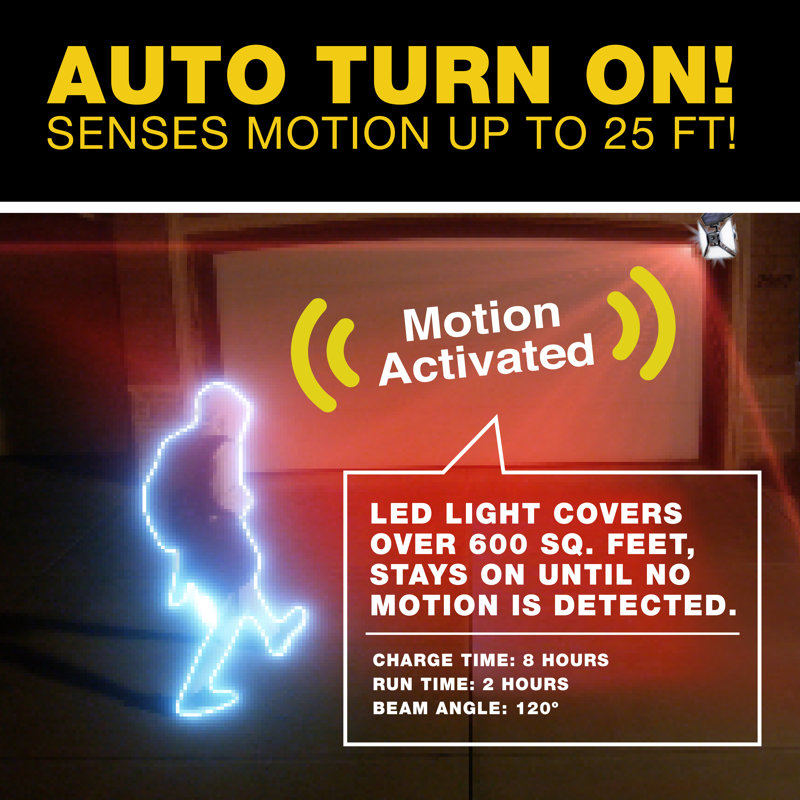 Black Solar Powered Motion Sensor LED Flood Light Trio